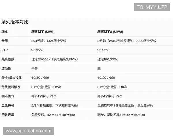 PGSoft游戏入口在线玩,安全稳定的游戏平台推荐与使用技巧 PGSoft游戏入口在线玩,安全稳定的游戏平台推荐与使用技巧