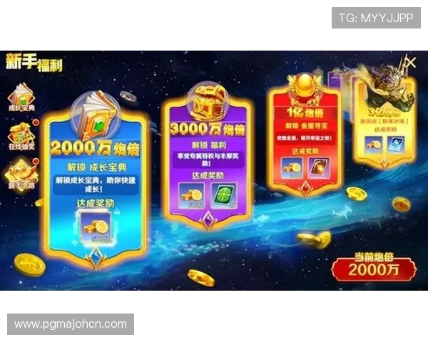 亿万PG电子游戏最新优惠活动全攻略,助你轻松赢取丰富奖励与福利资源 亿万PG电子游戏最新优惠活动全攻略,助你轻松赢取丰富奖励与福利资源