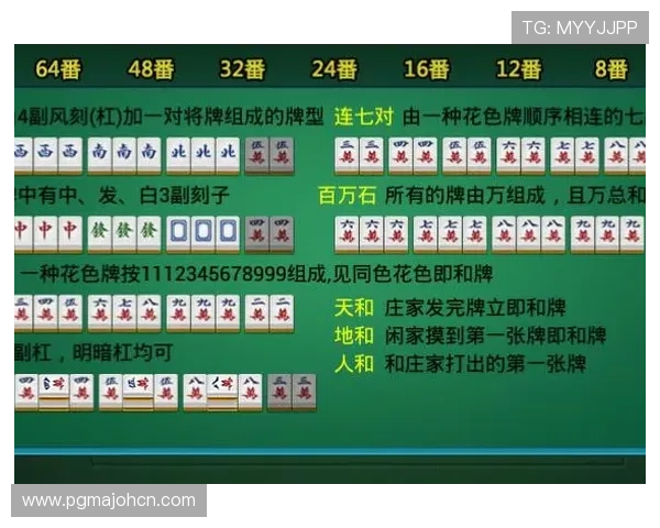 PG麻将胡了网站入口官方客服联系方式及技术支持指南,保障玩家权益 PG麻将胡了网站入口官方客服联系方式及技术支持指南,保障玩家权益